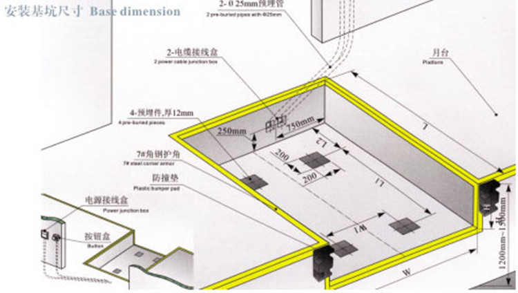 固定式登車橋